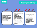 Meteorologická stanice